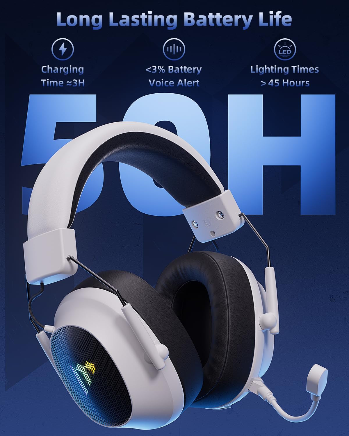 Mytrix Tac Master Wireless Gaming Headset
